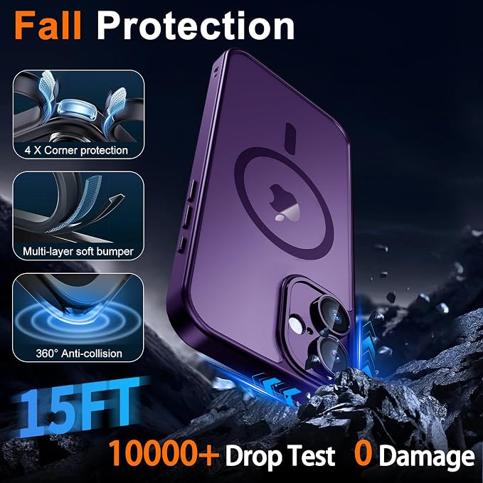 for iPhone 16 Case with Privacy Screen Protector and Camera Protection