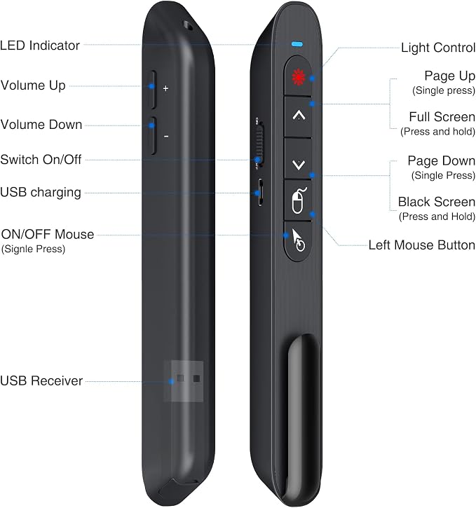 DINOSTRIKE Wireless Presenter Remote