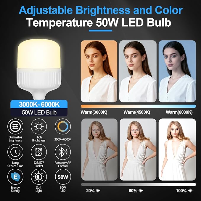 EMART Softbox Photography Lighting Kit, 50W 3000K-6000K LED Bulb, Professional