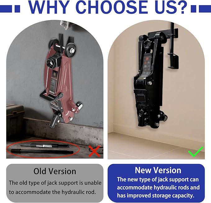 Floor Jack Wall Mount Organizer Brackets, Garage Tool Hangers Jack Stands Holder, Storage Rack Hydraulic Trolley Jack Stand Accessories