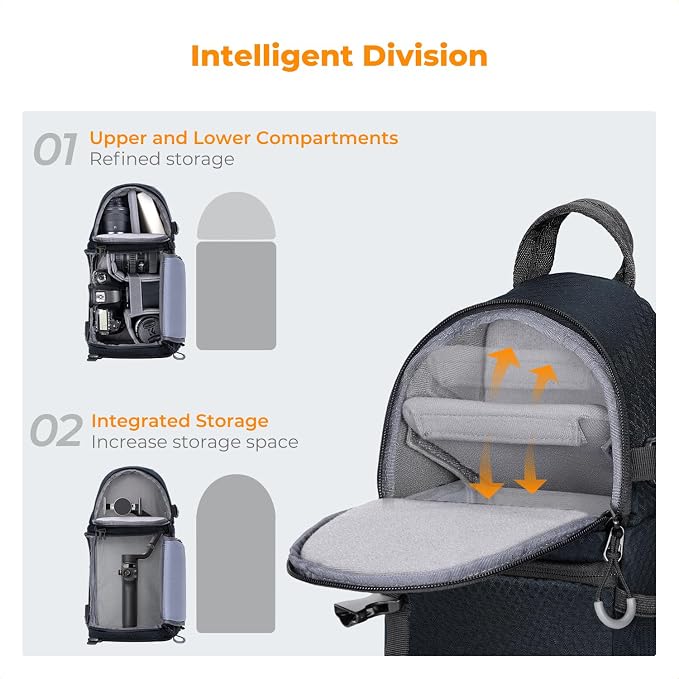 K&F CONCEPT Camera Sling Bag Crossbody Bag Camera Shoulder Backpack