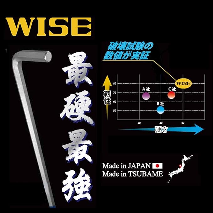 Wise SBL-900 Long Ball-Point Hex Key Wrench 9 Pc Set Contents: 1.5mm/2.0mm/2.5mm/3.0mm/4.0mm/5.0mm/6.0mm/8.0mm/10.0mm