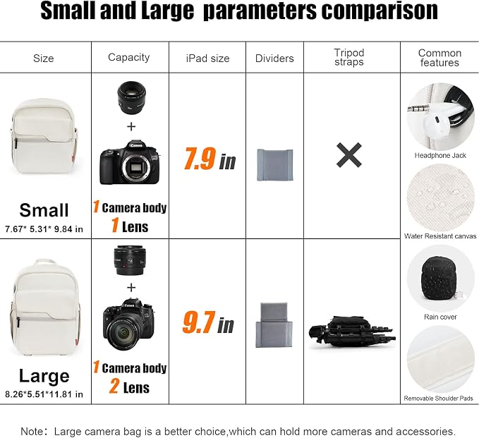 Cwatcun Camera Bag Small Compact Camera Sling Case, Waterproof Canvas Crossbody