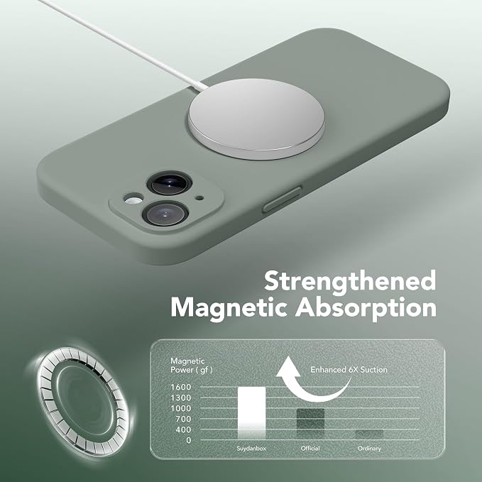 Magnetic for iPhone 14 Case, Compatible