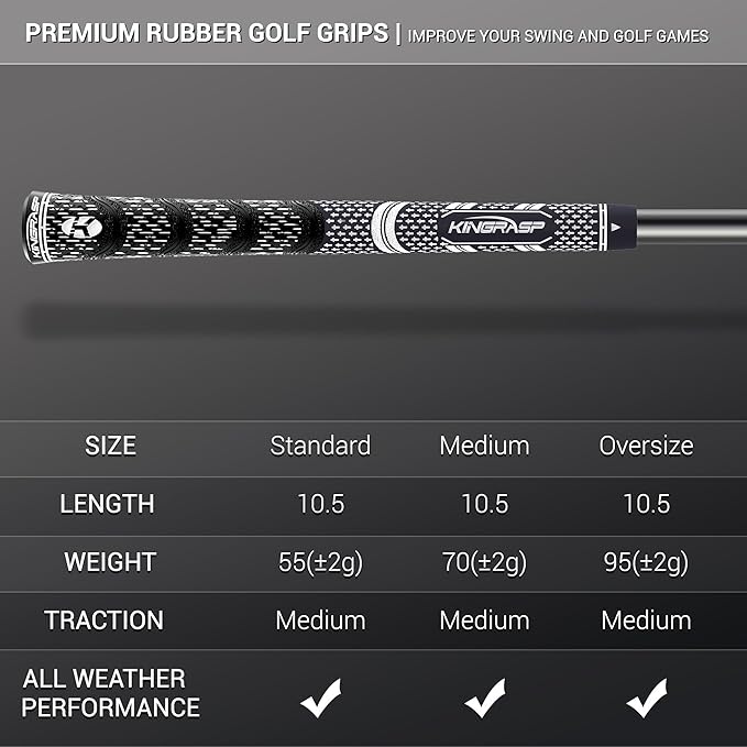 Premium Hybrid Golf Grips (13 Pack) - High Traction Rubber Golf Club Grips with Enhanced Feedback | Includes 13 Grips + 15 Tapes + 1 Rubber Vice | All-in-One Replacement Grip Kit for Golf Clubs