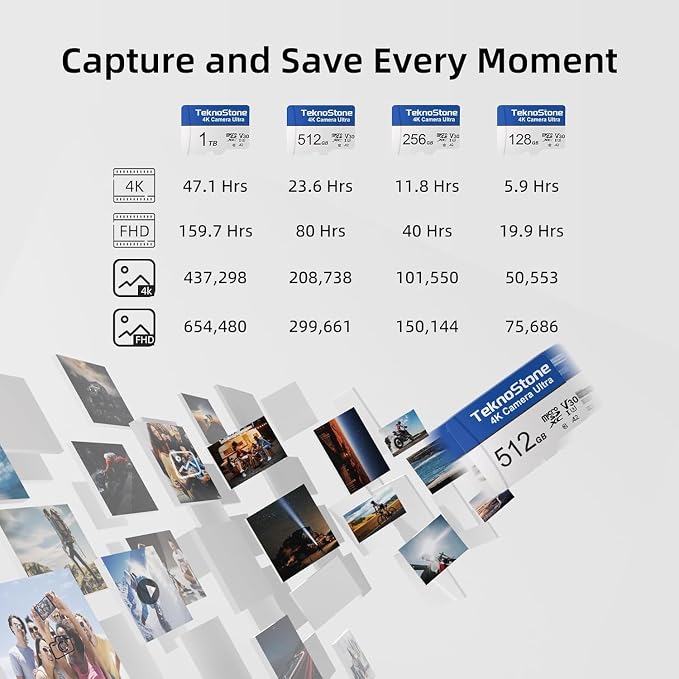 Camera 256GB MicroSDXC Flash Memory