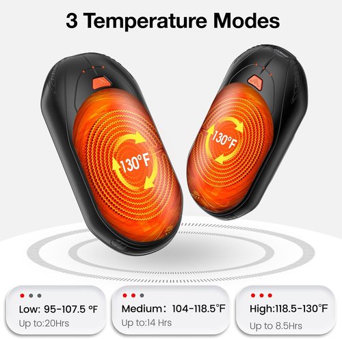 AI Hand Warmers - Rechargeable 2-Pack with Smart Chips | 20 Hours of Safe, Portable Heat for Outdoor Activities