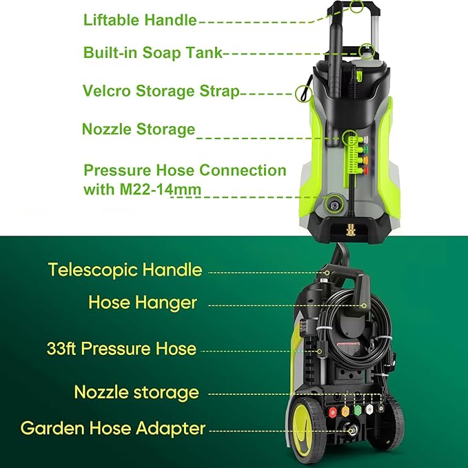 Pressure Washer 5000PSI 4.0GPM Power Washers with M22-14mm Pressure Hose 33FT, Power Sprayers High Pressure with 1/4" QC Compatible Surface Cleaner for Home Cars Driveways, LGreen