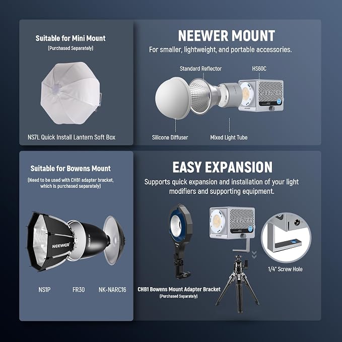 NEEWER 60W Portable RGB LED Video Light Handheld Fill Light, APP/2.4G/Panel