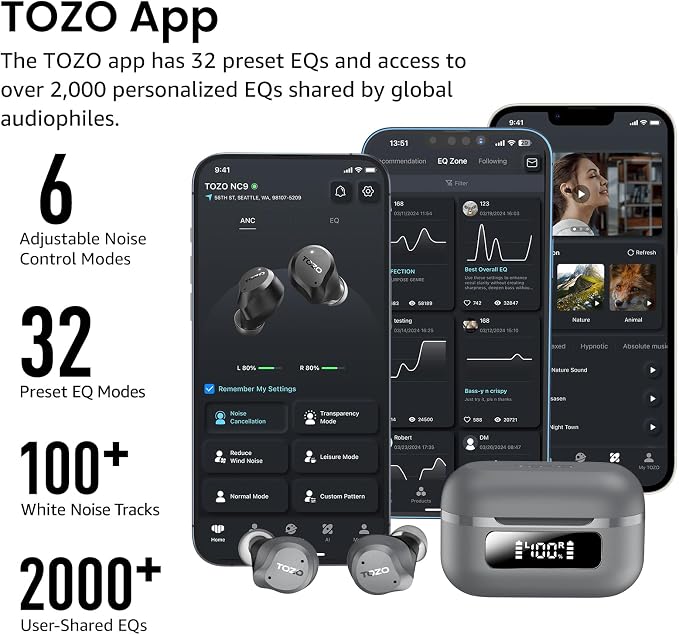 TOZO NC9 Hybrid Active Noise Cancelling Wireless Earbuds, 60H, LED Display | 6 Mic ENC Clear Calls, Deep Bass Sound, IPX8, in Ear Bluetooth 5.3 Headphones,32 EQs via APP, Comfort Fit Ear Buds, Gray