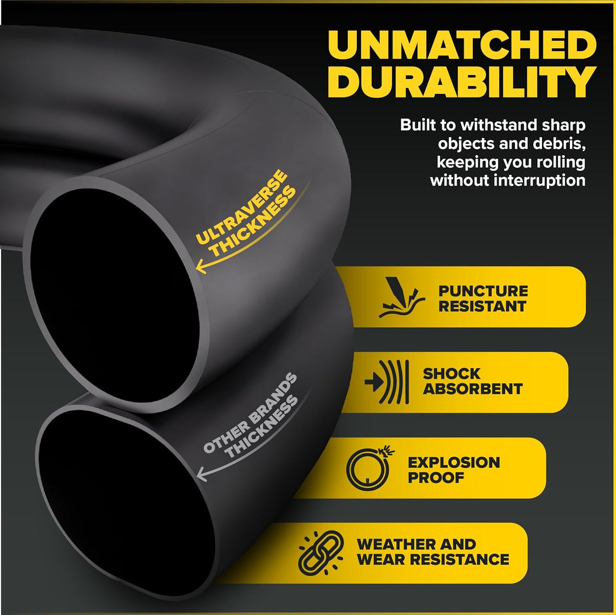 Ultraverse Bike Inner Tubes - Durable Butyl Rubber 27.5 x 1.75, 1.95, 2.10, 2.125 | Set of 2 for Mountain, Cruiser, City & E-Bikes