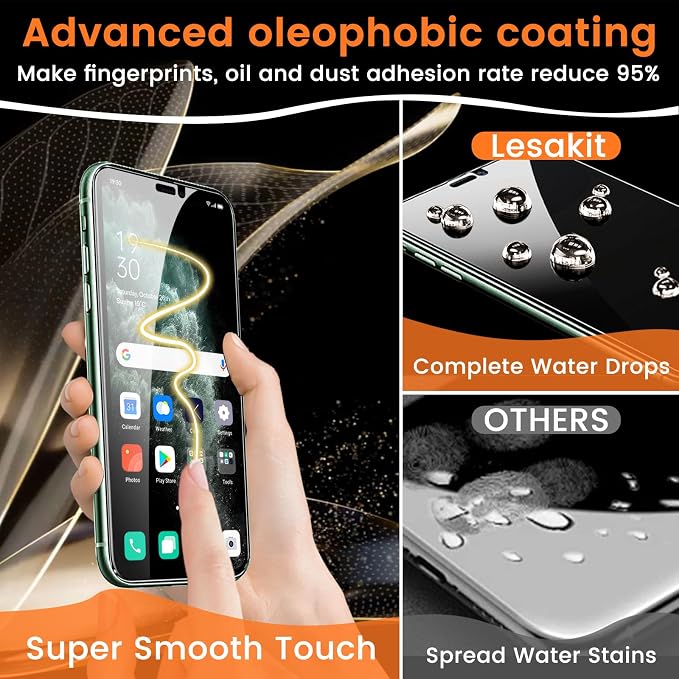 Lesakit 3+3 Pack Privacy Screen Protector