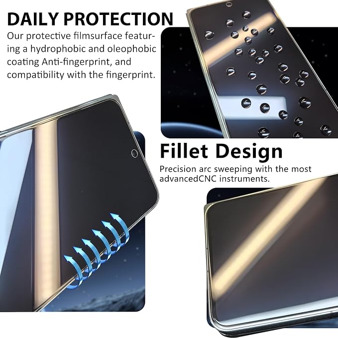 6 Pack for Samsung Galaxy Z Fold 5 Screen Protector, 2 Pac Inside Soft Film + 2