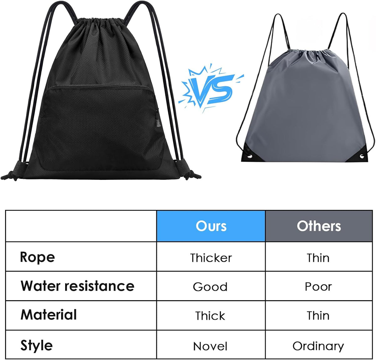 Skiennix Sports Gym Drawstring Backpack - Reusable Cinch Bag for Basketball & Soccer