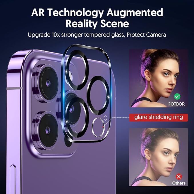 Fotbor for iPhone 14 Pro Max Screen Protector