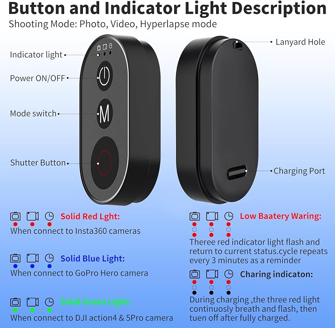 Wireless Camera Remote Control, 30M/98.4ft Wireless Camera Smart Shutter Remote