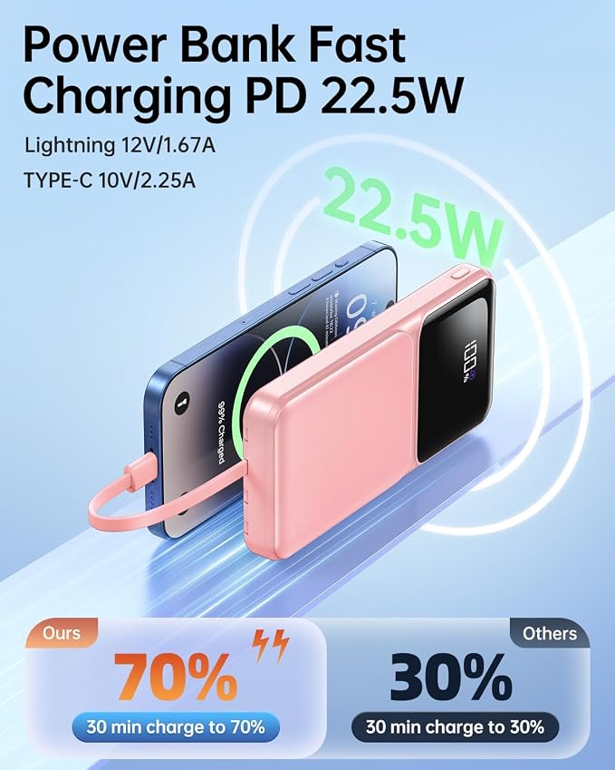 RONEGN Portable Charger with Built in Cable - Power Bank Fast Charging USB C LED Display 10000mah Battery Pack 5 Outputs & 3 Inputs for Travel Essentials iPhone Samsung Android Phones Tablets Pink