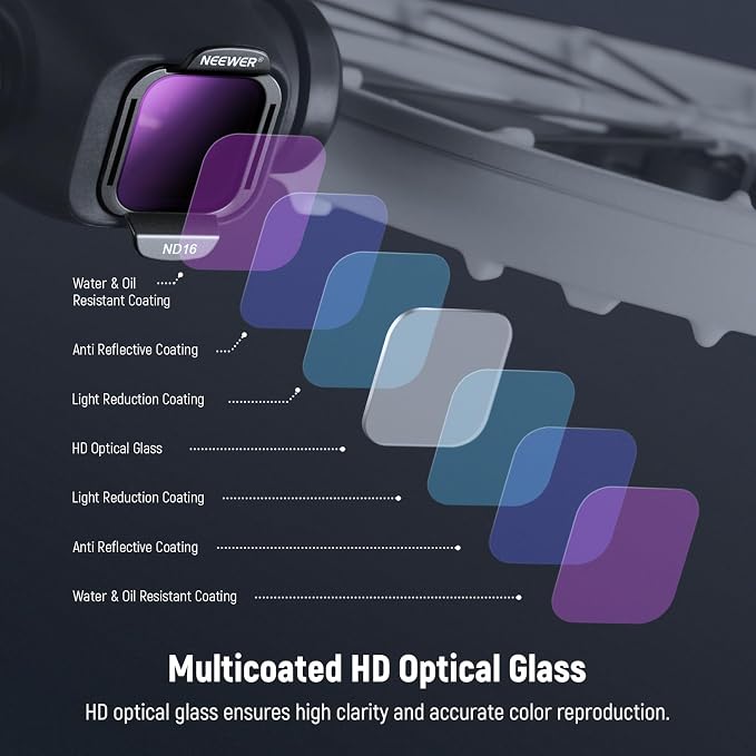 NEEWER ND Filter Set Compatible