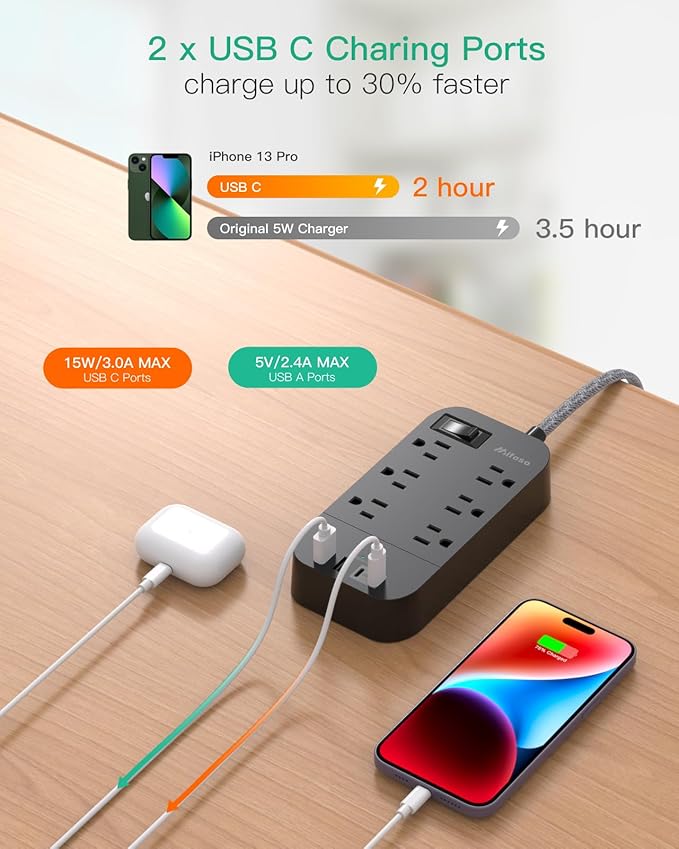 Extension Cord 15 FT, Flat Plug Power Strip, Long Extension Cord with Multiple Outlets with 6 Outlets 4 USB Ports(2 USB C), USB Power Strip for Home, Office, Dorm Room Essentials, College, Black