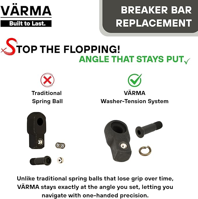 1/4" Breaker Bar Replacement Head Kit (2 PACK) – Advanced Washer-Tension Drive Head – Stays at Any Angle, No Flopping – CR-MO Breaker Bar Maintenance Pack with Drive Squares & Screws
