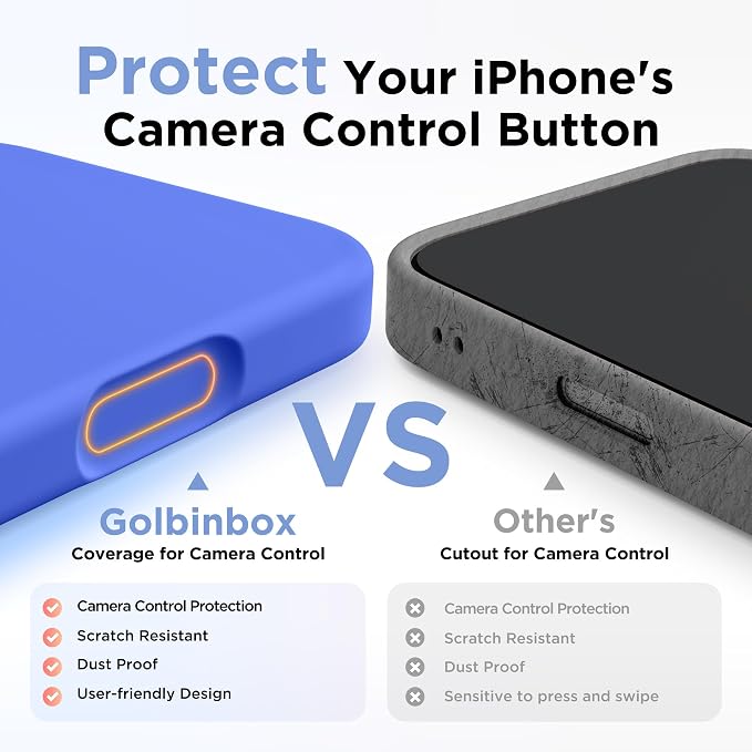 GolbinBox Magnetic for iPhone 17 Pro Case, Compatible