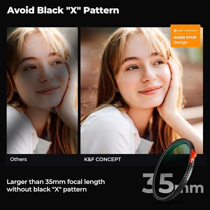 K&F CONCEPT 95mm Black Diffusion Mist Effect 1/4 & Variable ND2-32 & Circular