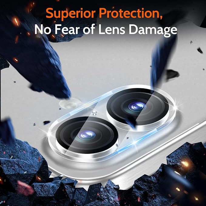 WHPXJY (3 Pack Camera Lens Protector Compatible