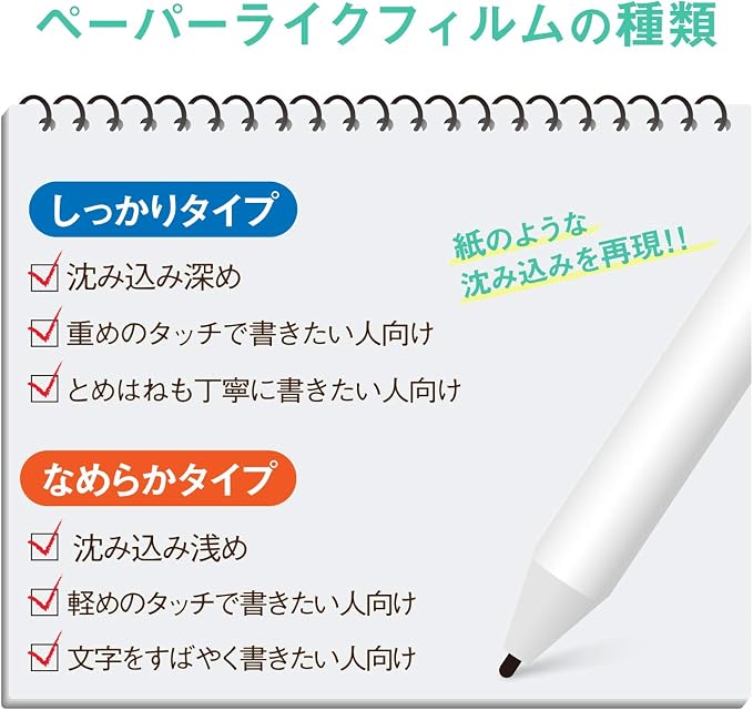 Elecom DJP-TP033FLAPNS Paper-Like Electronic Dictionary Film, Compatible