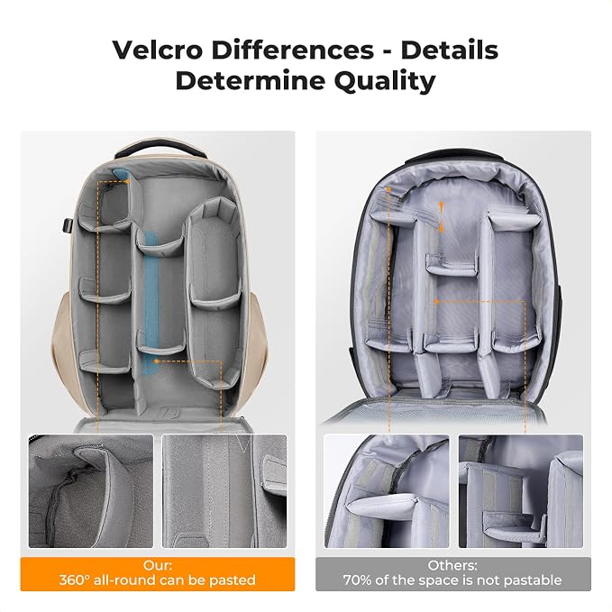 K&F CONCEPT Camera Backpack, Hardshell Photography DSLR Camera Bag