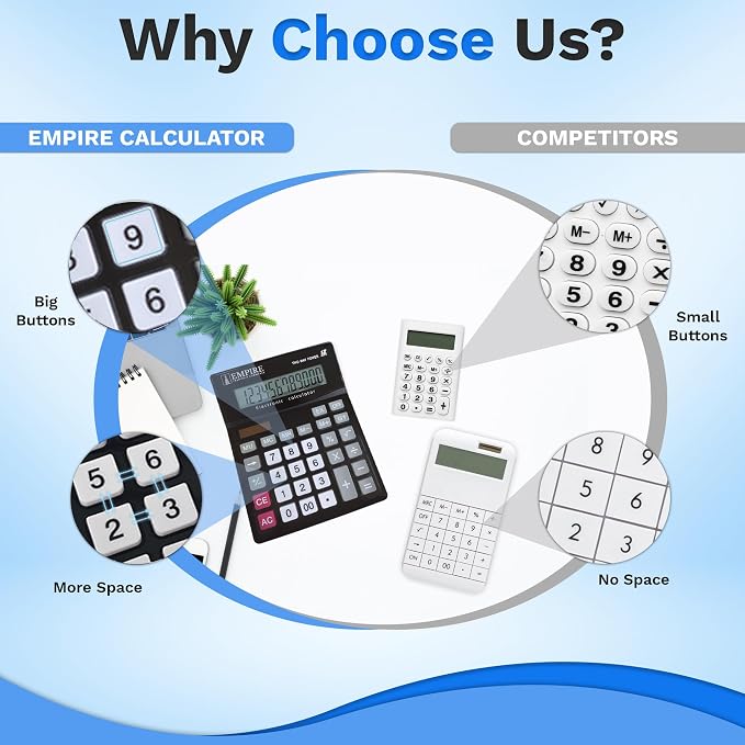 Empire Desk Calculator with Large Key Buttons, 12-Digit Large Eye-Angled Display