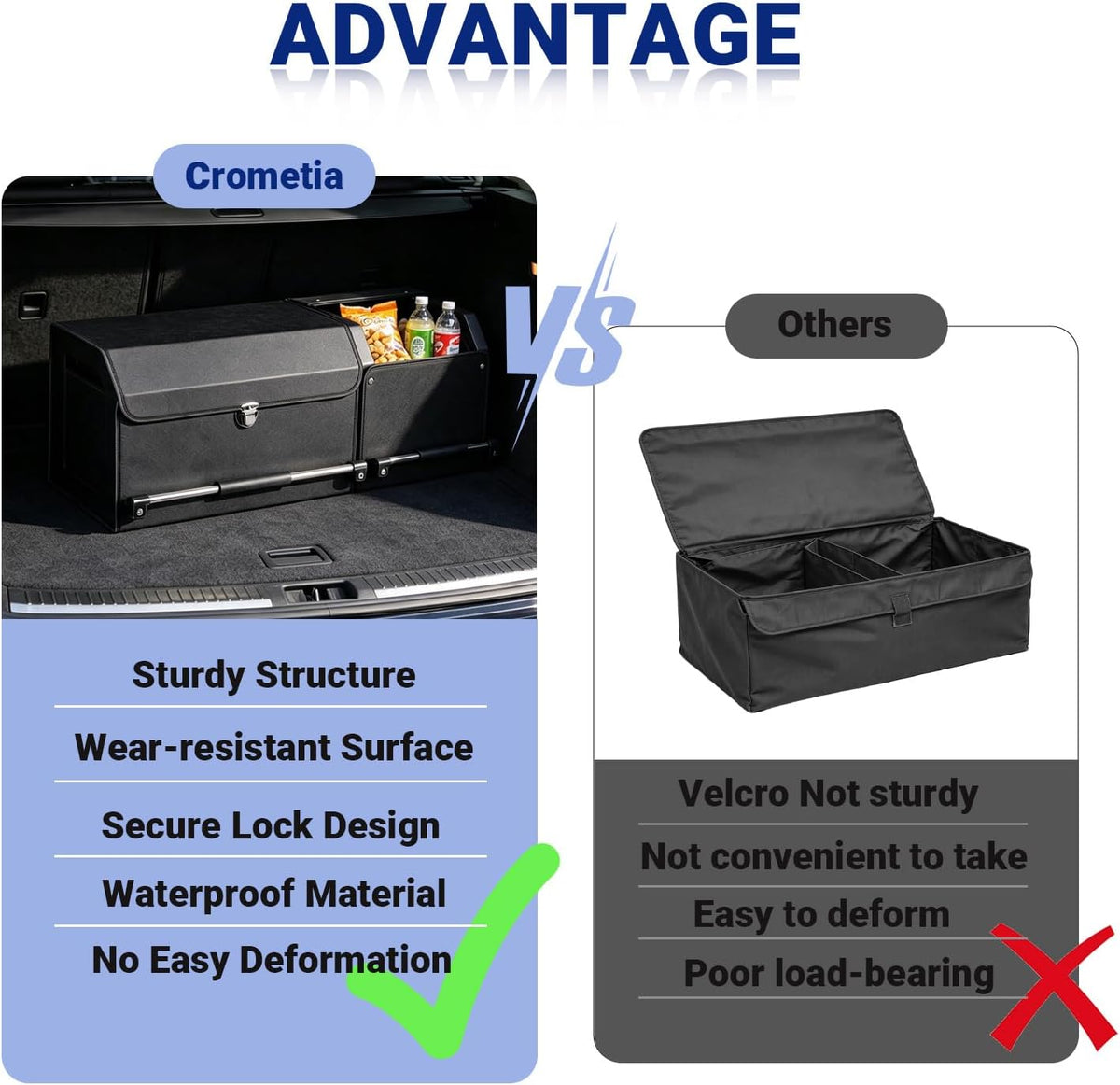 Trunk Organizer for SUV Leather Car Storage Trunk Organizer