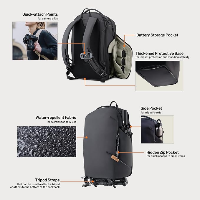 PGYTECH OneGo Lite 22L Camera Backpack DSLR/Mirrorless Bag
