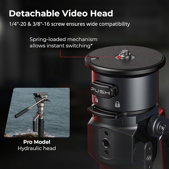 SmallRig 175cm / 68.9" Carbon Fiber Video Monopod