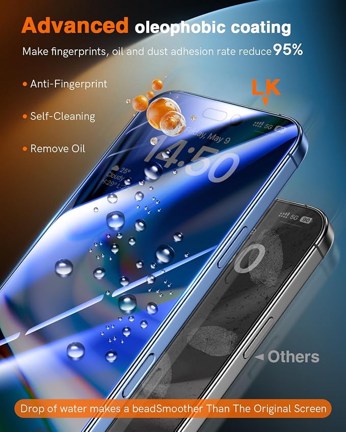 LK 2 Pack for iPhone iPhone 17 Pro Max Privacy Screen Protector Anti-Spy