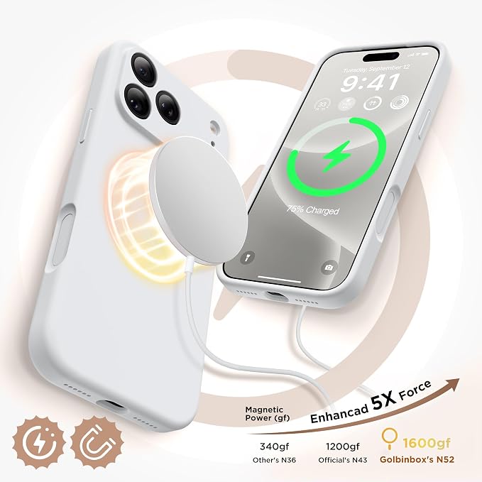 GolbinBox Magnetic for iPhone 17 Pro Case, Compatible