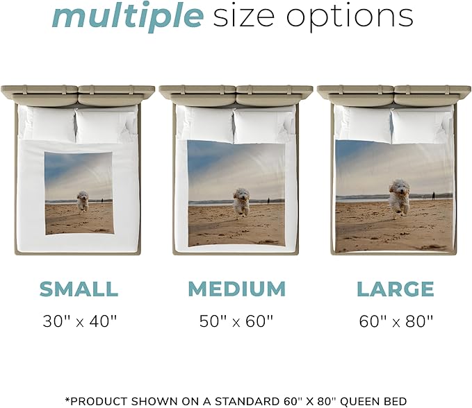 Prints Next Day – Custom 30" x 40" Sherpa Pet Lightweight Blanket with Photo Upload - Gift for Dog or Cat Owners - Personalized Couch Throw - Printed in America