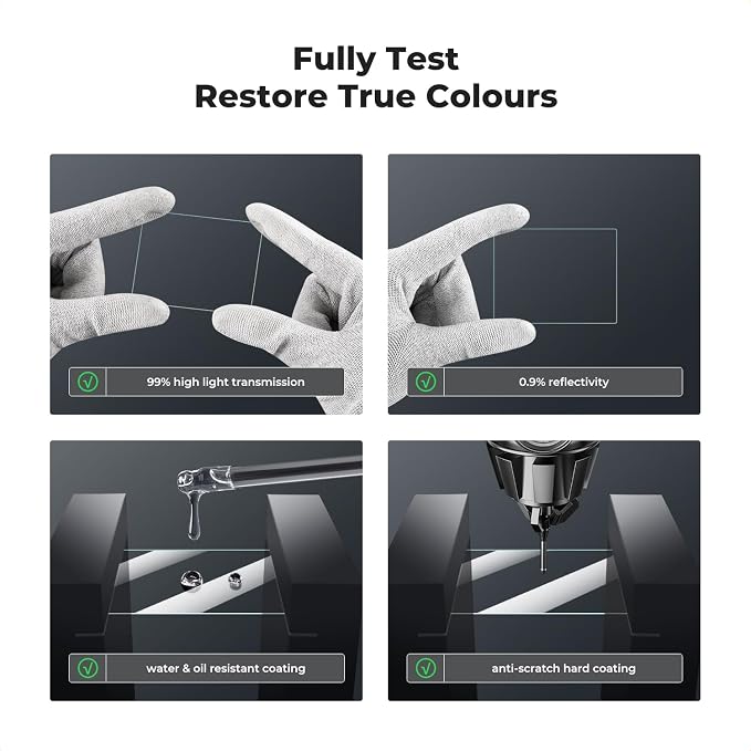 K&F CONCEPT 3 Pack Camera Screen Protector Compatible