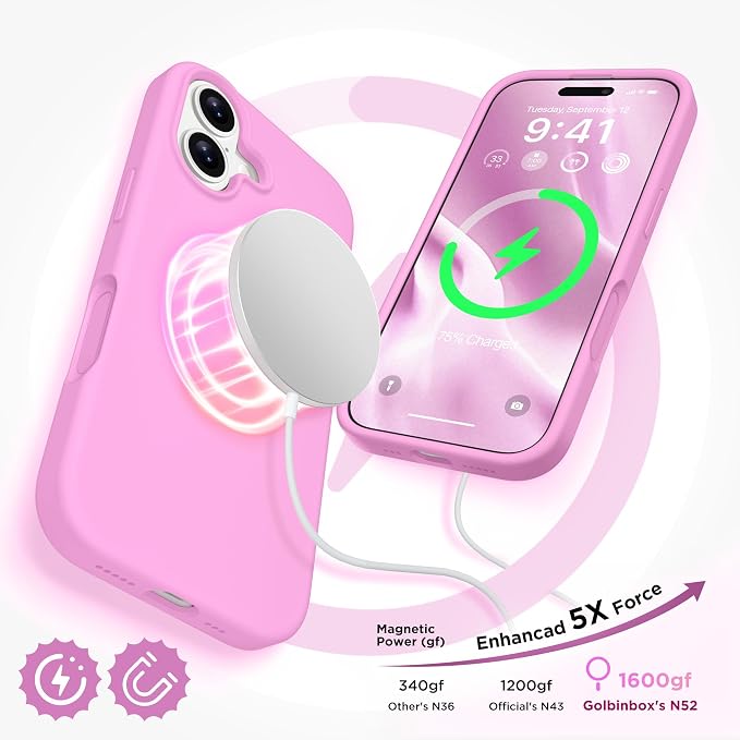GolbinBox Magnetic for iPhone 17 Case, Compatible