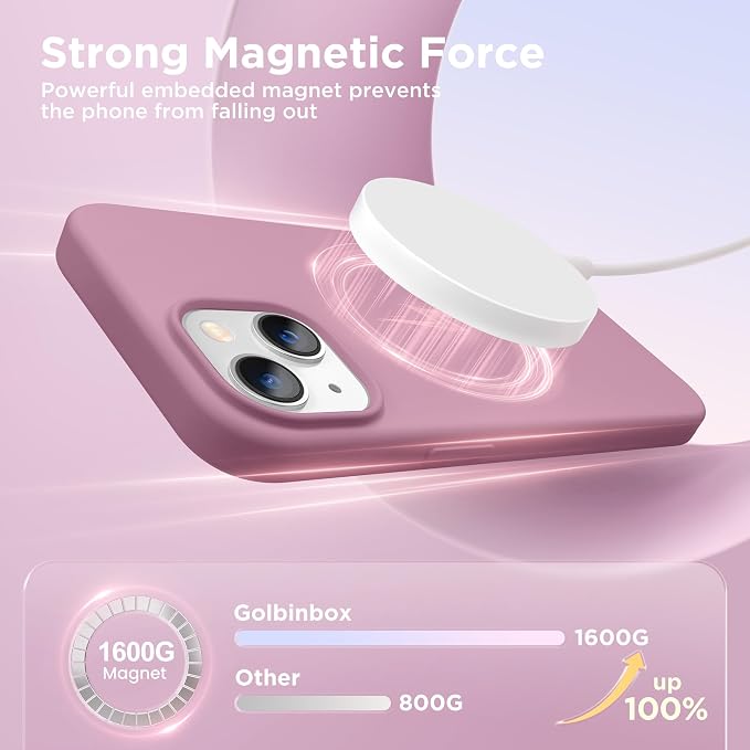 GolbinBox Magnetic for iPhone 13 Case & iPhone 14 Case, Compatible