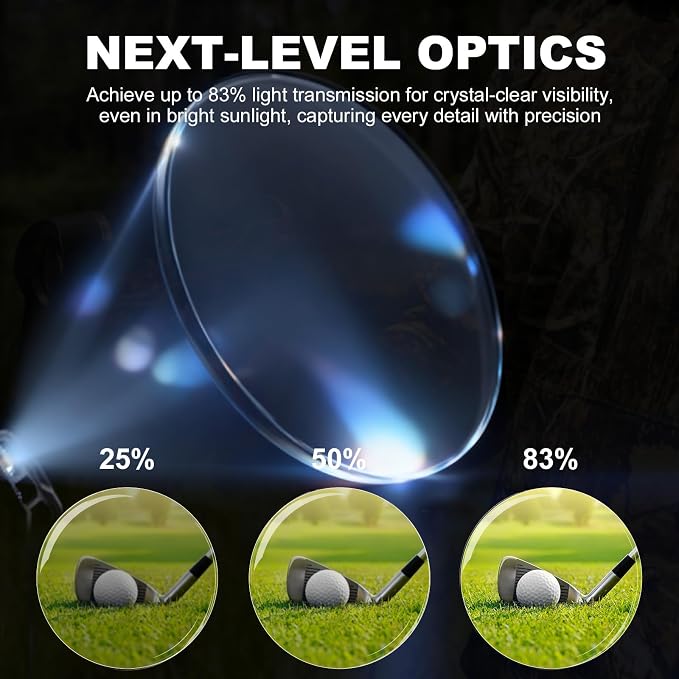 Precision Laser Rangefinder for Golf & Hunting, 800/1000/1300 m Range, 6X