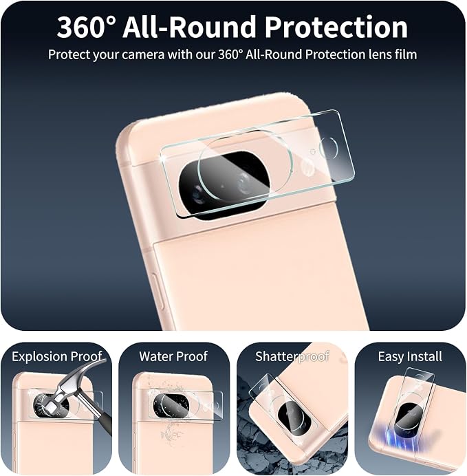 3+3+1-Pack, Privacy Screen Protector and Camera Lens Protector