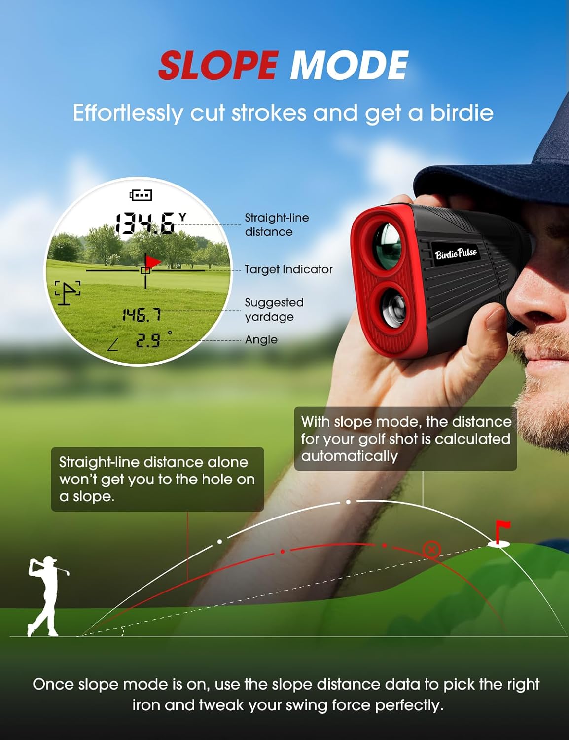 Skiennix Golf Rangefinder - 1300 Yards with Slope, Flag Locking Vibration & HD LCD - Rechargeable, Black