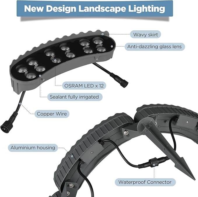 Gardencoin Outdoor Ring Tree Lights, 72W LED Landscape Uplighting