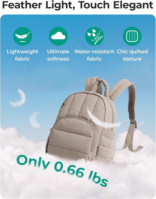 BAGSMART Mini Backpack - Lightweight Quilted Puffer Purse | Water-Resistant Black Daypack for Women