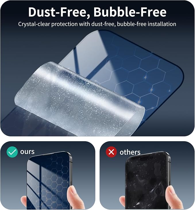 2+2-Pack Anti-Blue Light Tempered Glass Screen Protector & Camera Lens Protector