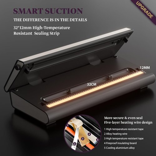 Mesliese Vacuum Sealer Machine - Powerful 90Kpa Food Preservation System | 6-in-1 Compact Design, Silver