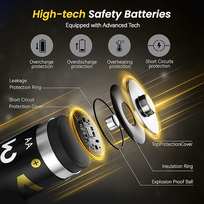 Rechargeable AA Lithium Batteries