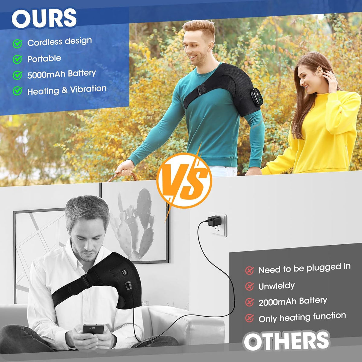 Skiennix Cordless Shoulder Heating Pad - Deep Tissue Massage & Pain Relief | FSA & HSA Eligible