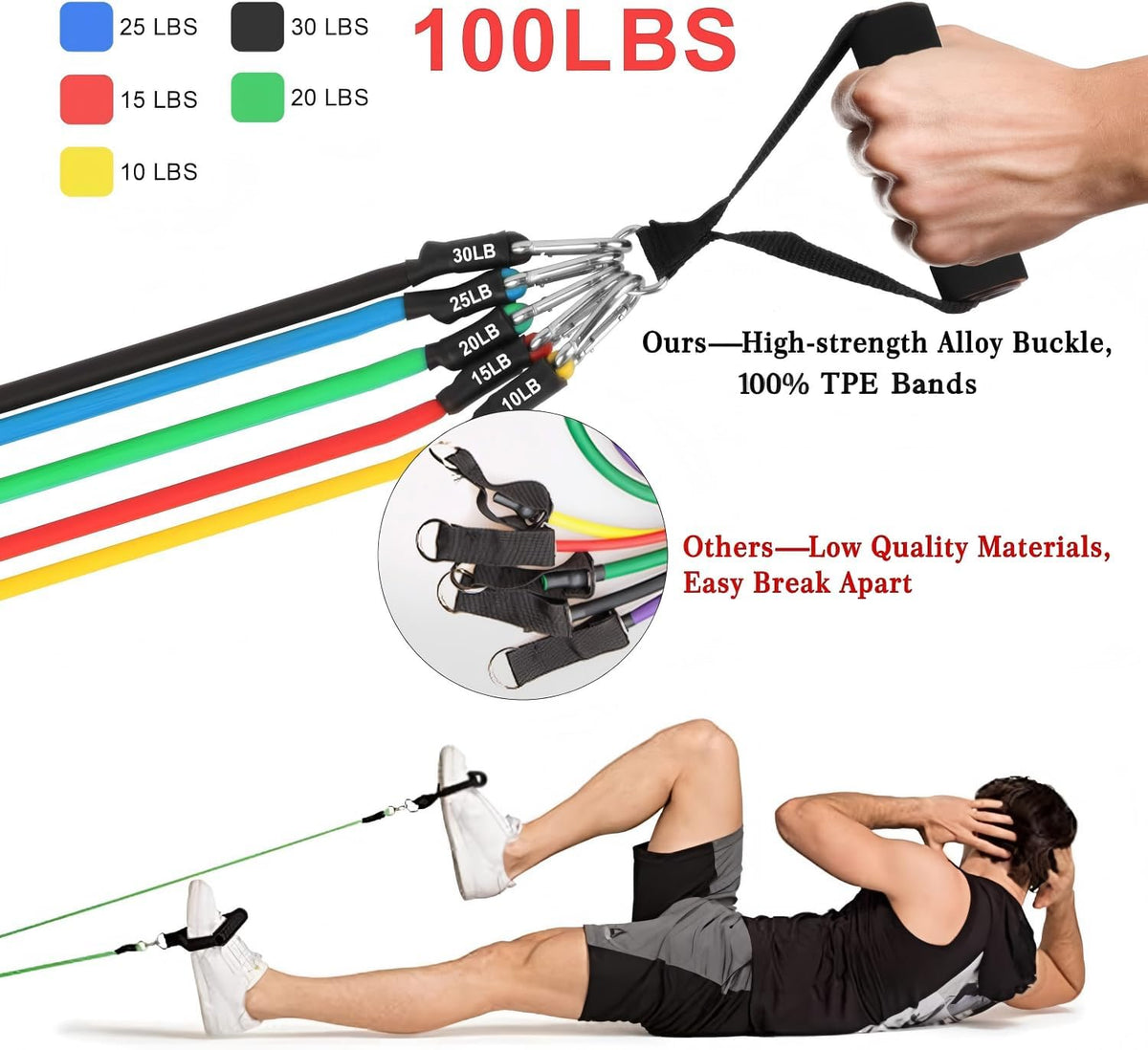 Skiennix Resistance Bands Set - 12-Piece Workout Bands with Handles, Door Anchor & Ankle Straps for Home Fitness