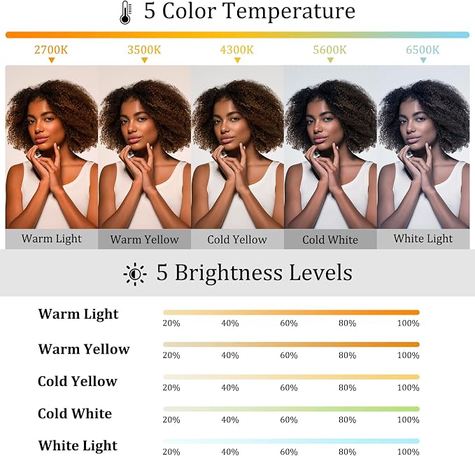 Magnetic Selfie Light Compatible